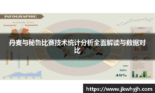 丹麦与秘鲁比赛技术统计分析全面解读与数据对比