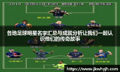 各地足球明星名字汇总与成就分析让我们一起认识他们的传奇故事